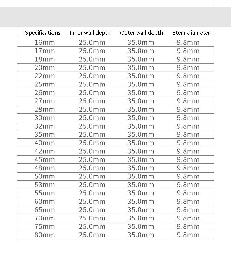Jeu de scies cloche Hss 16-210Mm