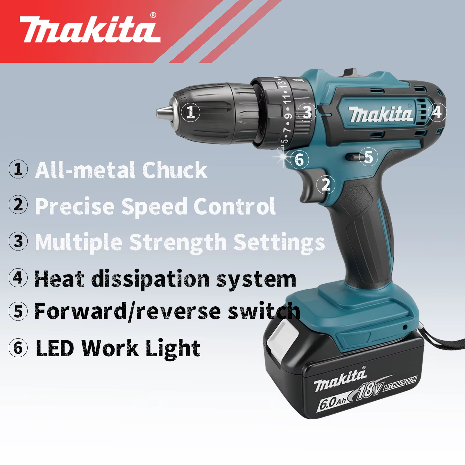 Batterie Makita 18V 5.0Ah Li-Ion LXT pour outils électriques Makita