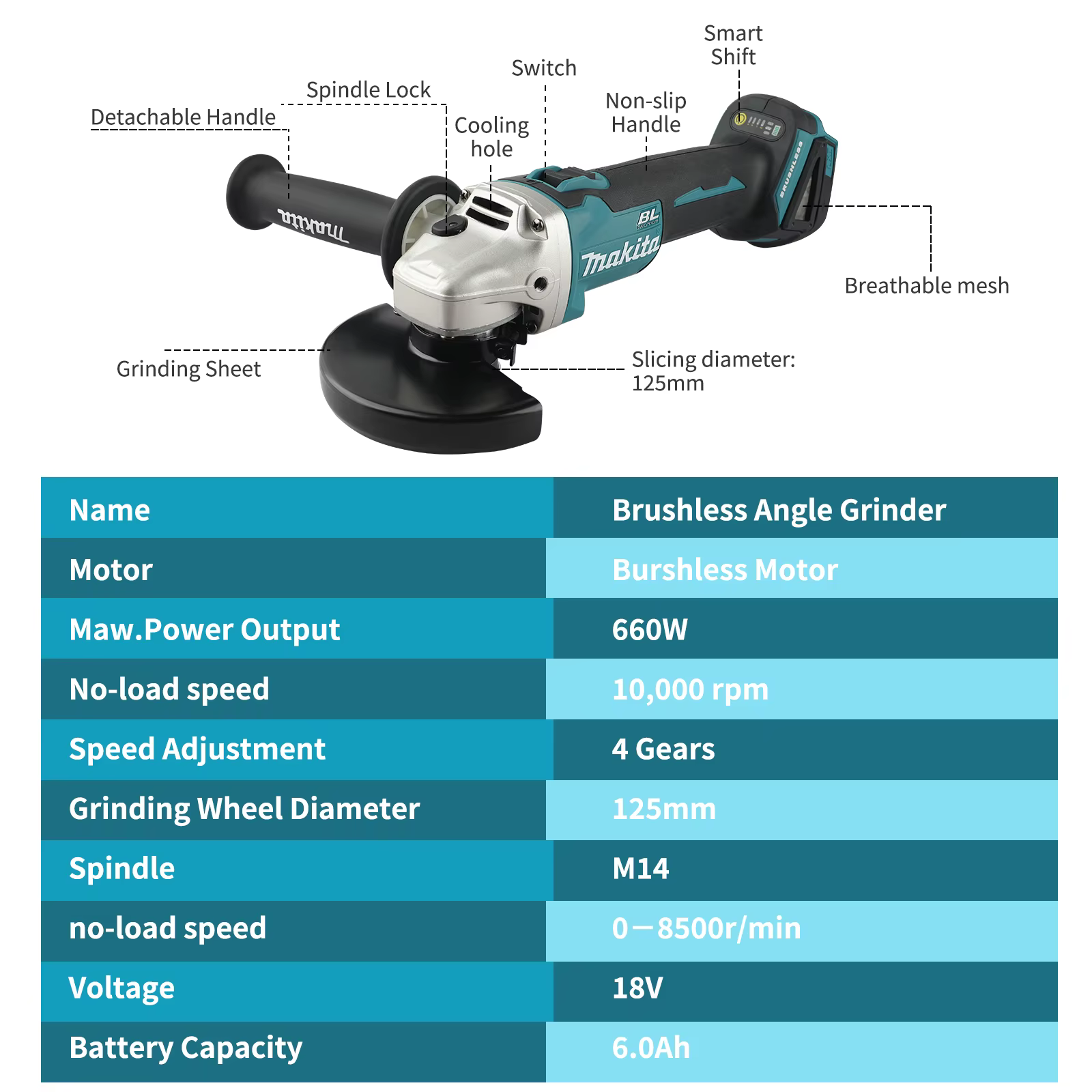 Meuleuse multifonction Makita DGA506 : coupe l'acier
