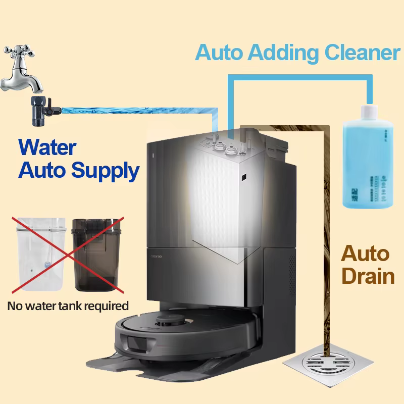 Kit de changement d'eau pour robot aspirateur Eufy X10, kit de remplissage et de vidange automatique de l'eau, accessoires, module de système de drainage