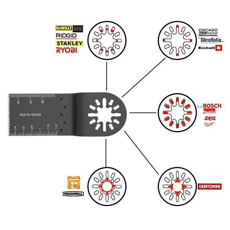 Lame de scie oscillante multi-outils