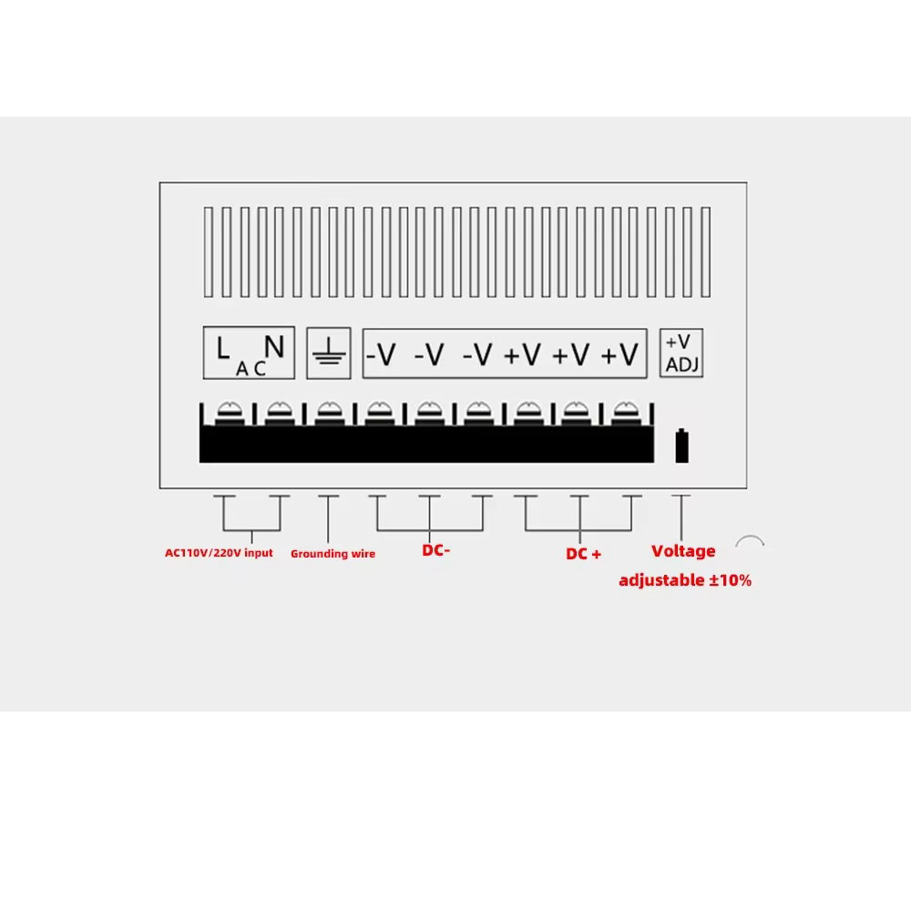 Alimentation électrique 12V 24V 48V SMPS AC DC 220V à 12V 24V 48V 1000W 1200W