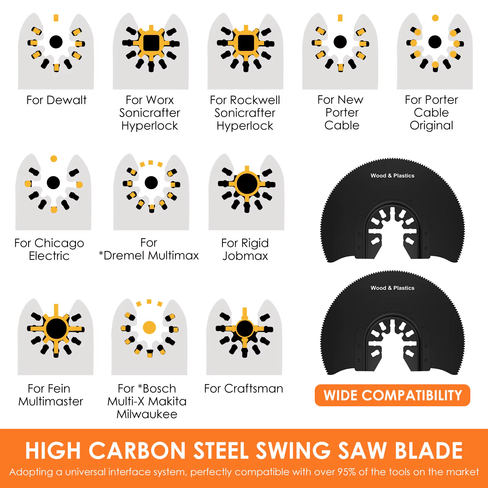 Lames de scie oscillantes multi-outils