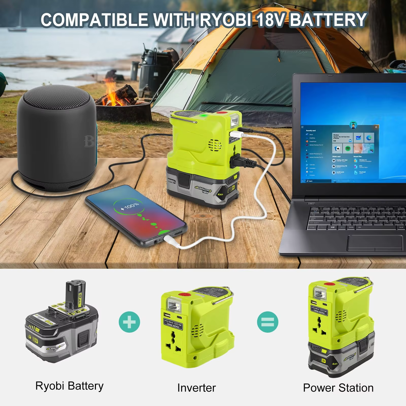 Onduleur d'alimentation pour Ryobi One 18V Batterie 200W DC 18V à AC 110V / 230V Convertisseur d'onde