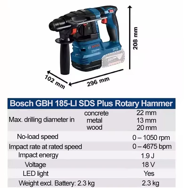 BOSCH GBH 185-LI marteau rotatif professionnel sans brosse perceuse à percussion SDS PLUS 18V marteau électrique en béton Rechargeable GBH185-LI