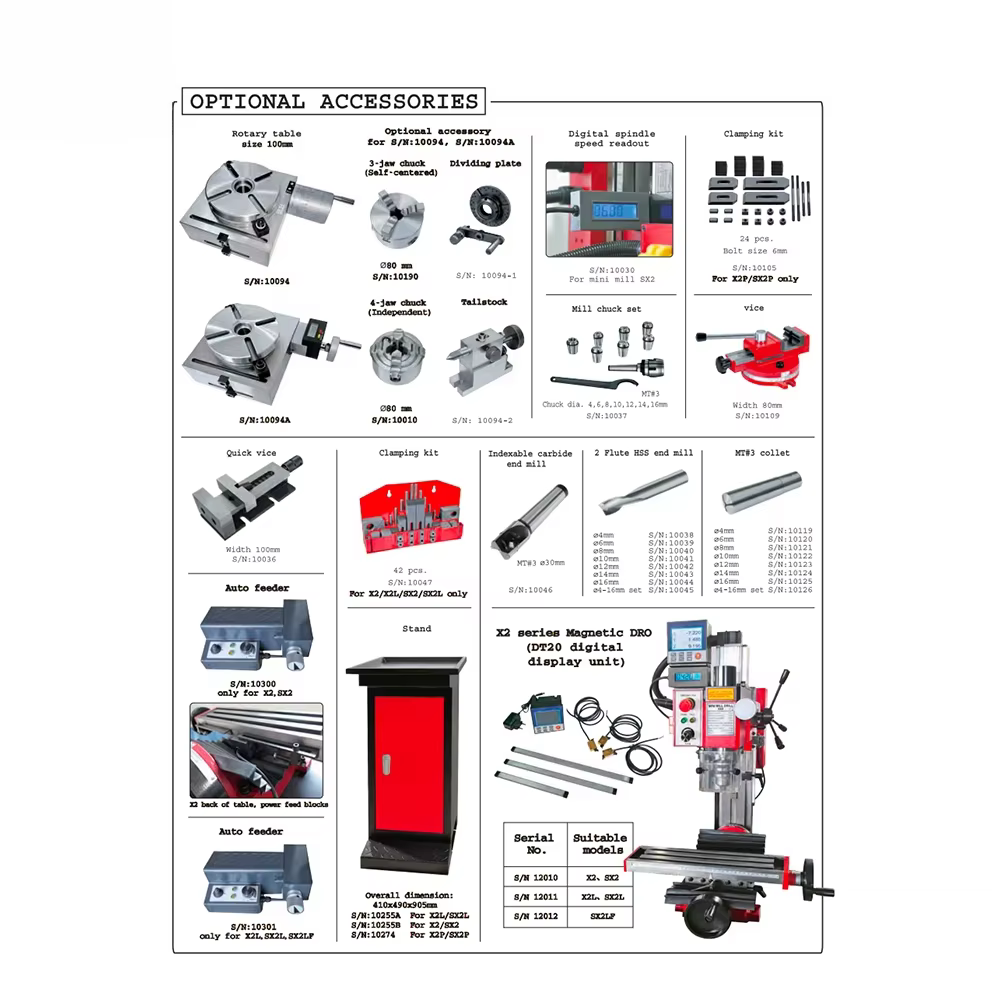 Machine de fraisage et de perçage SX2