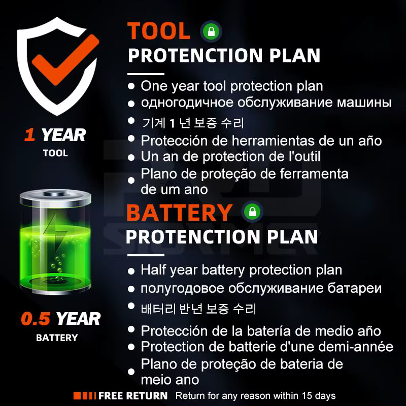 Outil multifonction