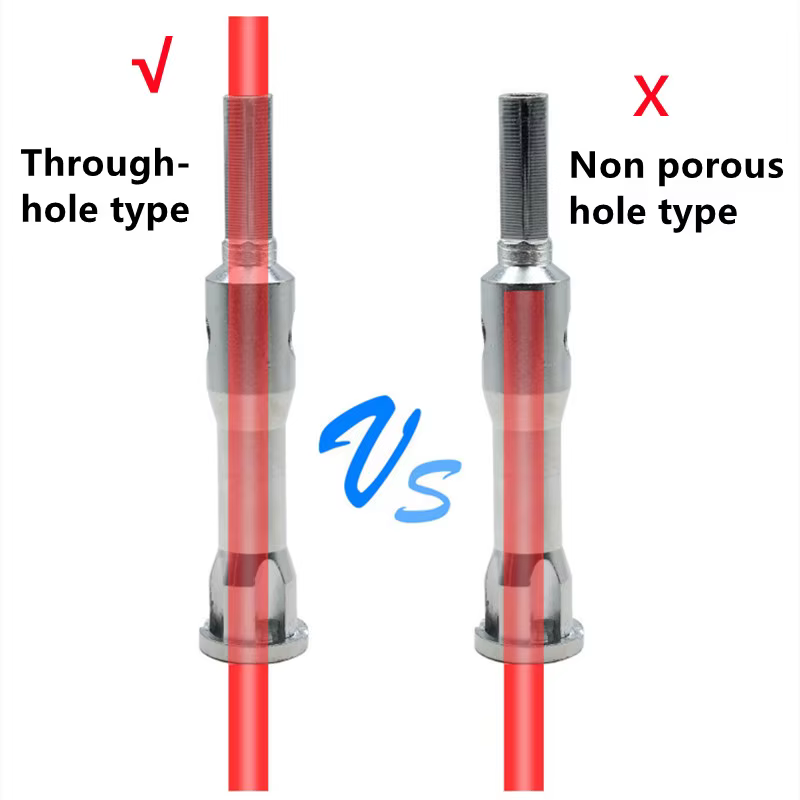 Outil de torsion de fil universel carré 2.5-4/4-6