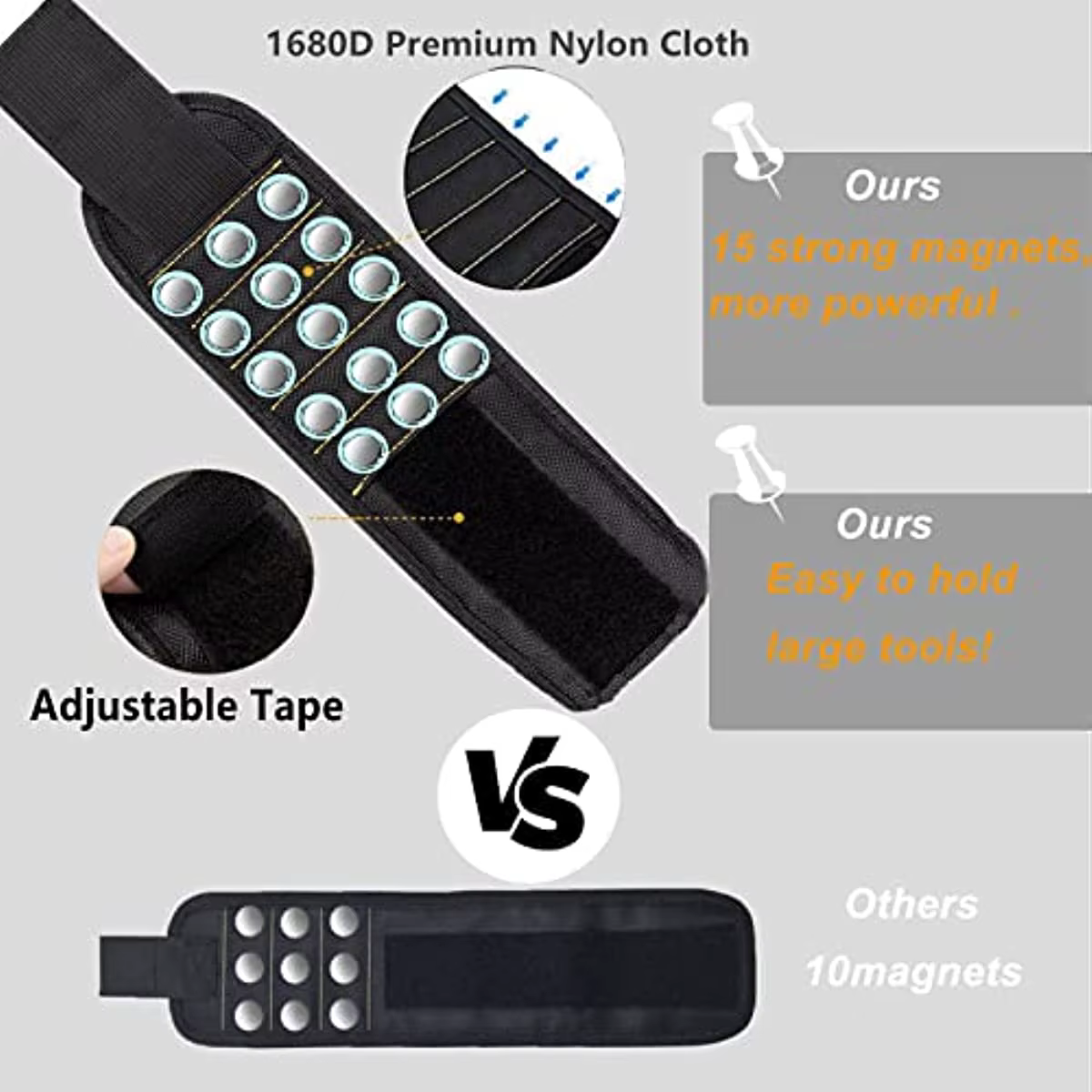 Bracelet magnétique pour maintenir les vis