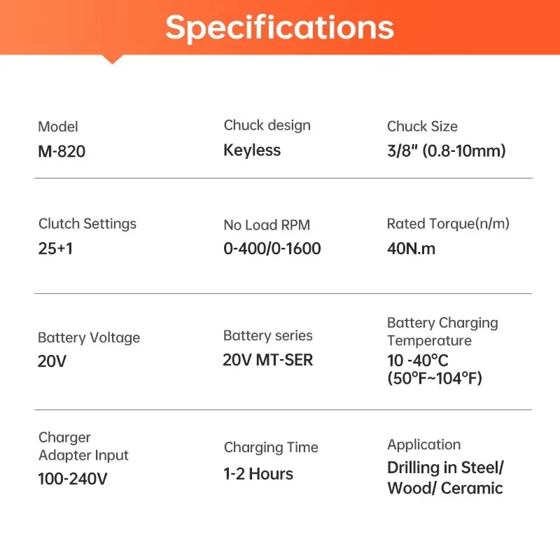 Perceuse sans fil 40 N.m 25 Plus 1 LYUWO
