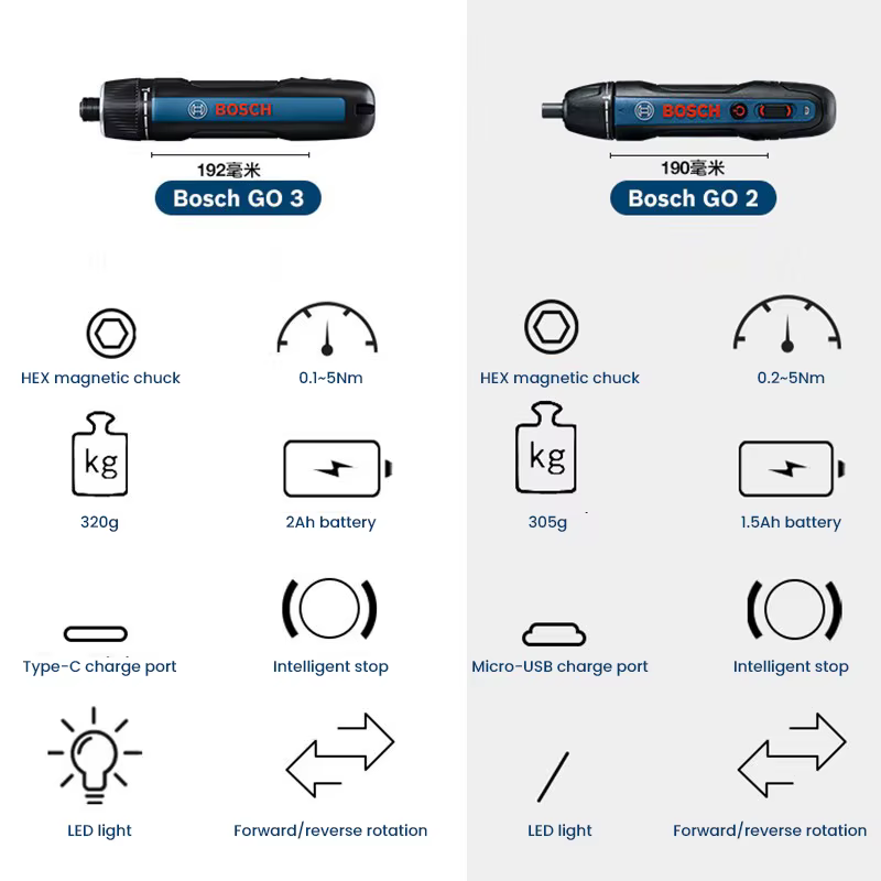 Bosch GO 3 /GO2 tournevis sans fil 3.6V