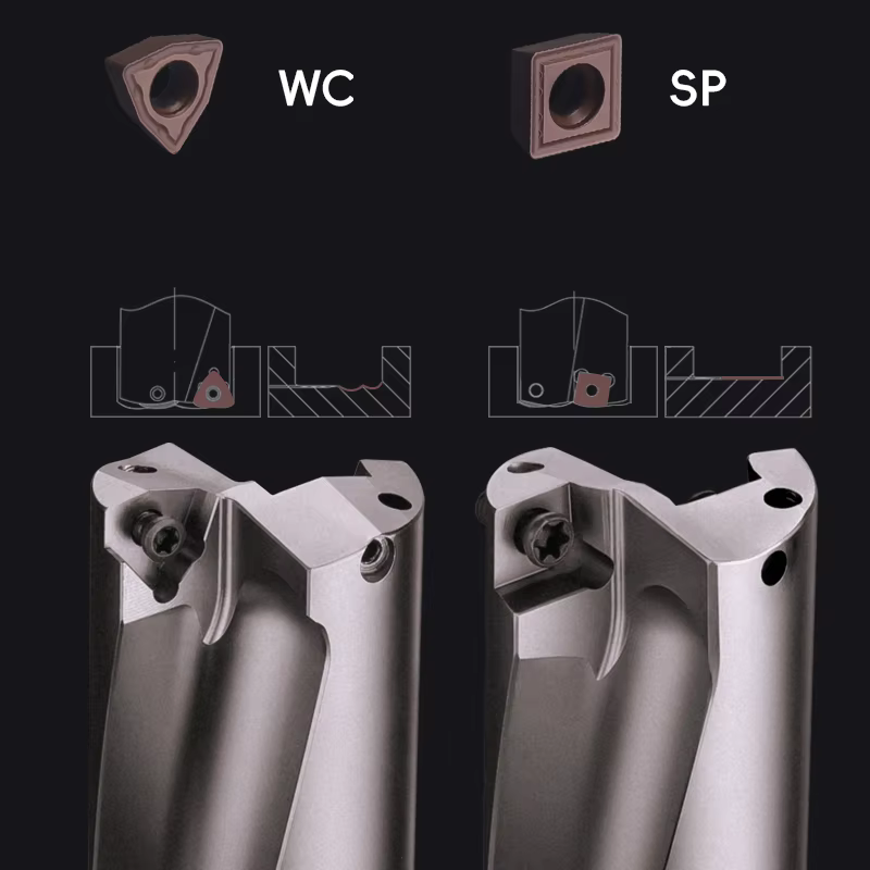 Foret SP U avec inserts SPMG 2D 3D 4D 5D