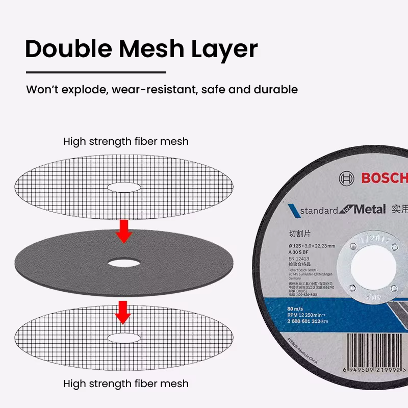 Bosch-Disque à tronçonner pratique en métal