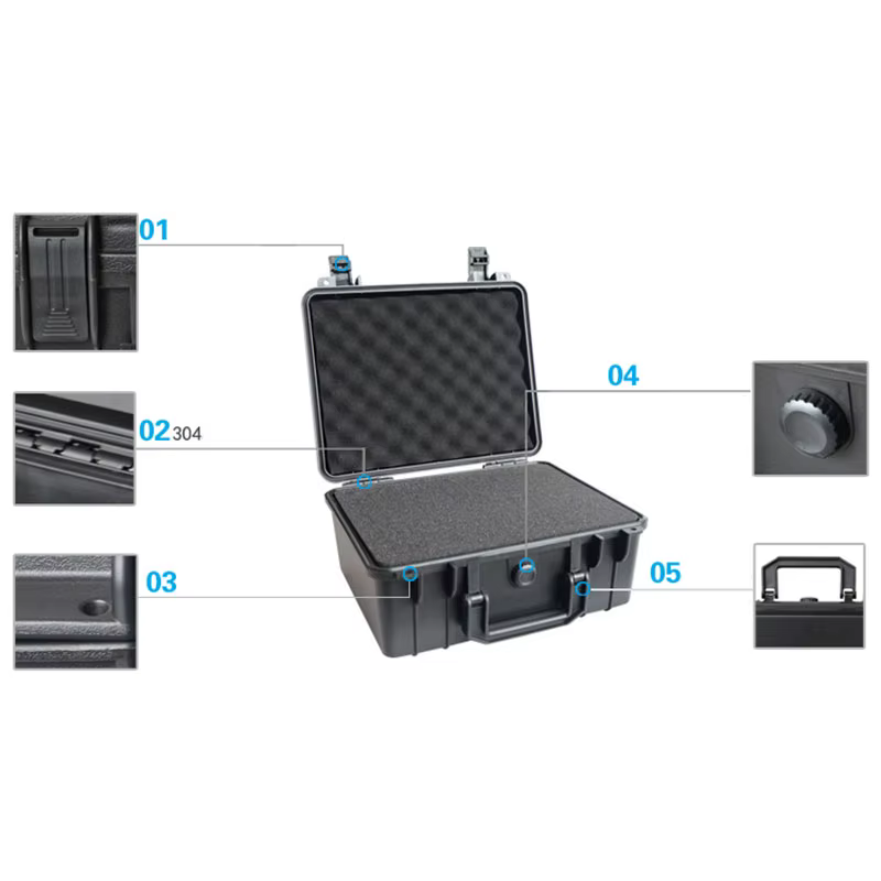 Boîte à outils de protection de sécurité