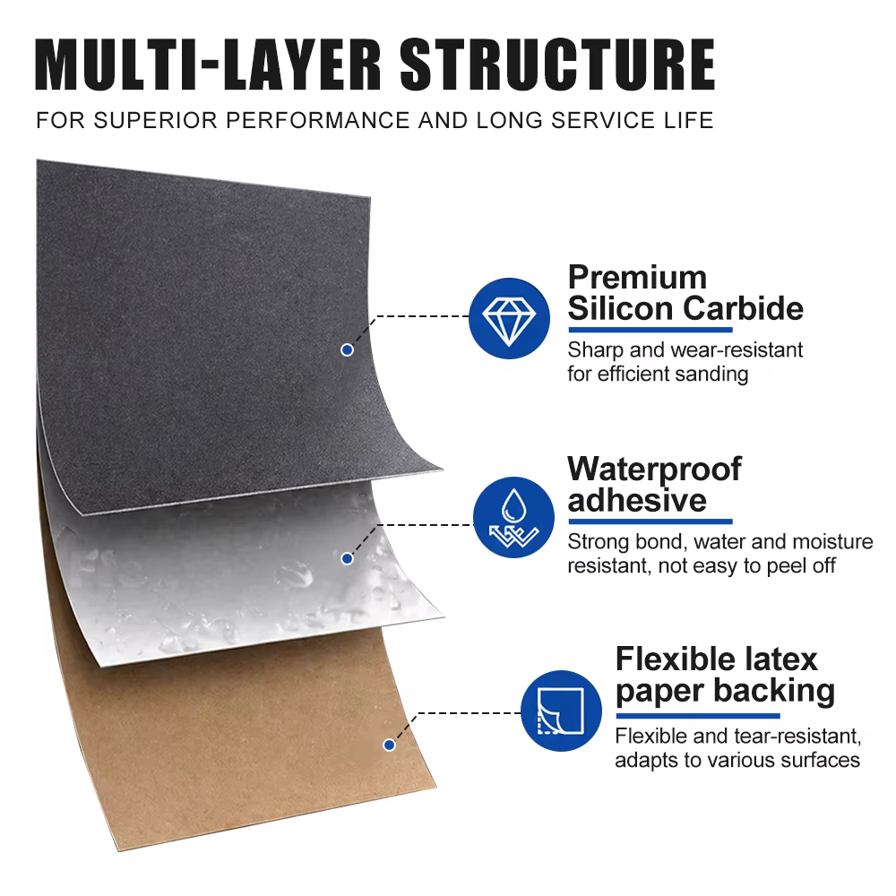 Lot de 35 feuilles de papier abrasif humide et sec
