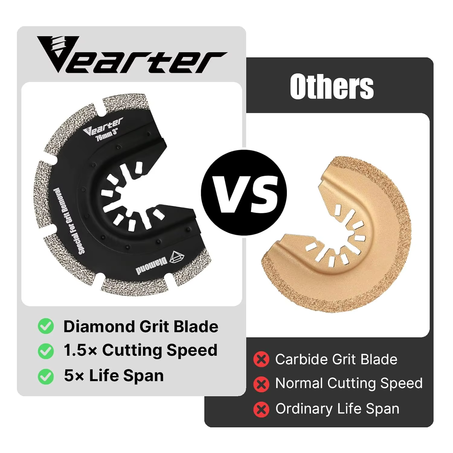 Vearter 3 pièces outils multifonctionnels diamant avec adaptateur