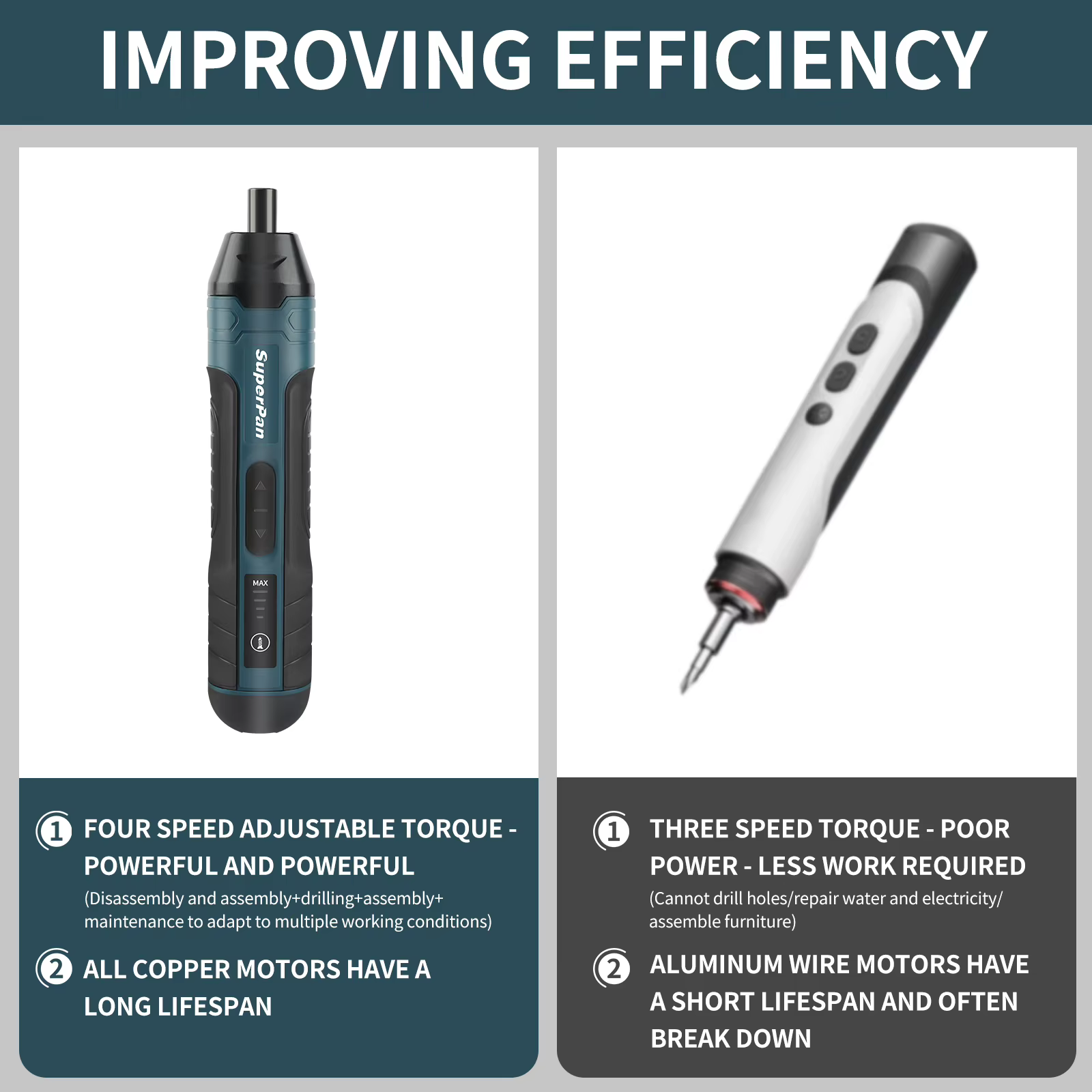Tournevis électrique sans fil HTCordless 1300mAh rechargeable