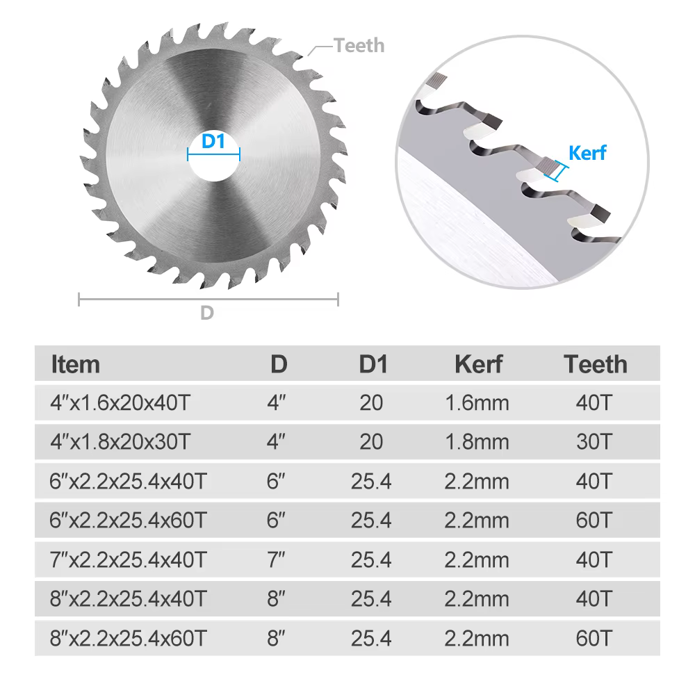 XCAN lame de scie 1pc 4 ''6'' 7 ''8''