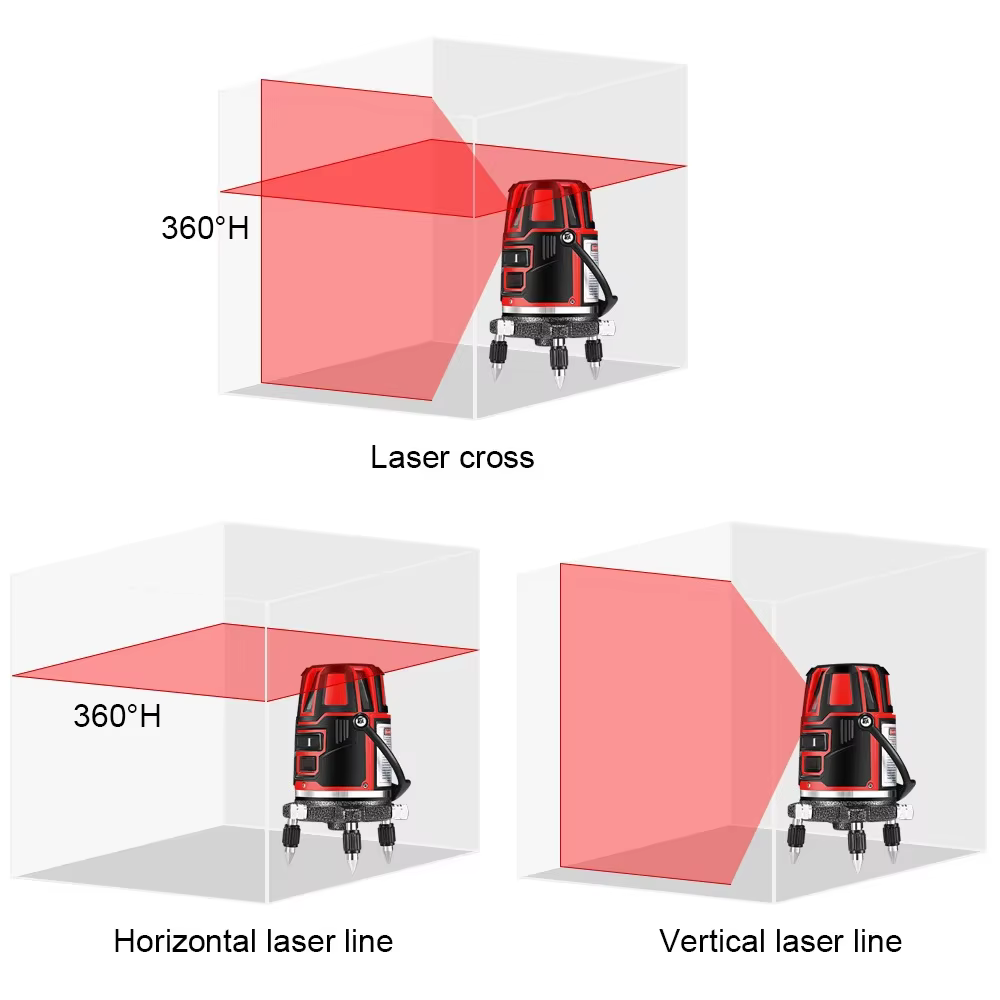 Niveau Laser à 5 lignes