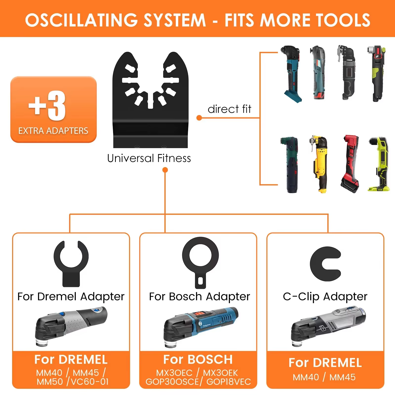 Kit de lames de scie oscillantes en titane