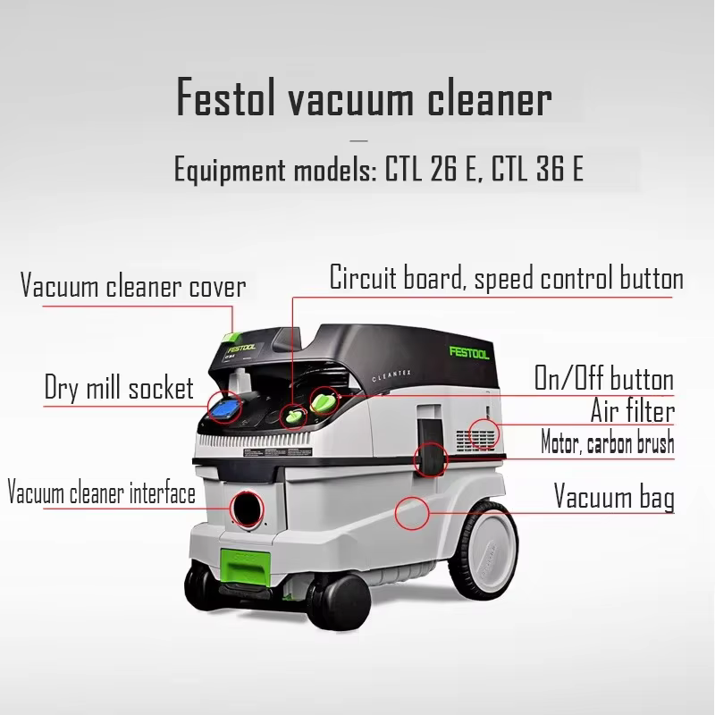 FESTOOL aspirateur 26/36E accessoire moteur général brosse en carbone élément filtrant tuyau de sac d'aspirateur (3