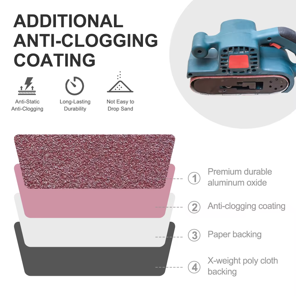 XLil5-Feuilles Abrasives pour Bois et Métal