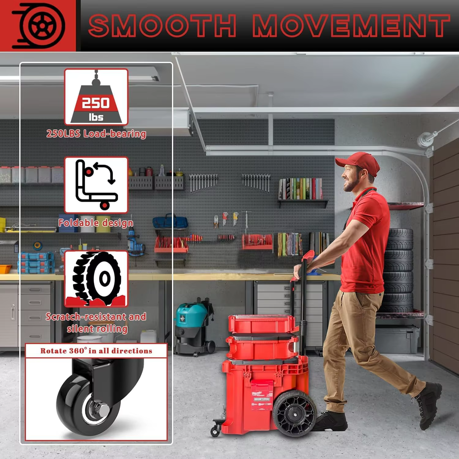 Kit de roues avant Packout compatible avec la boîte à outils roulante
