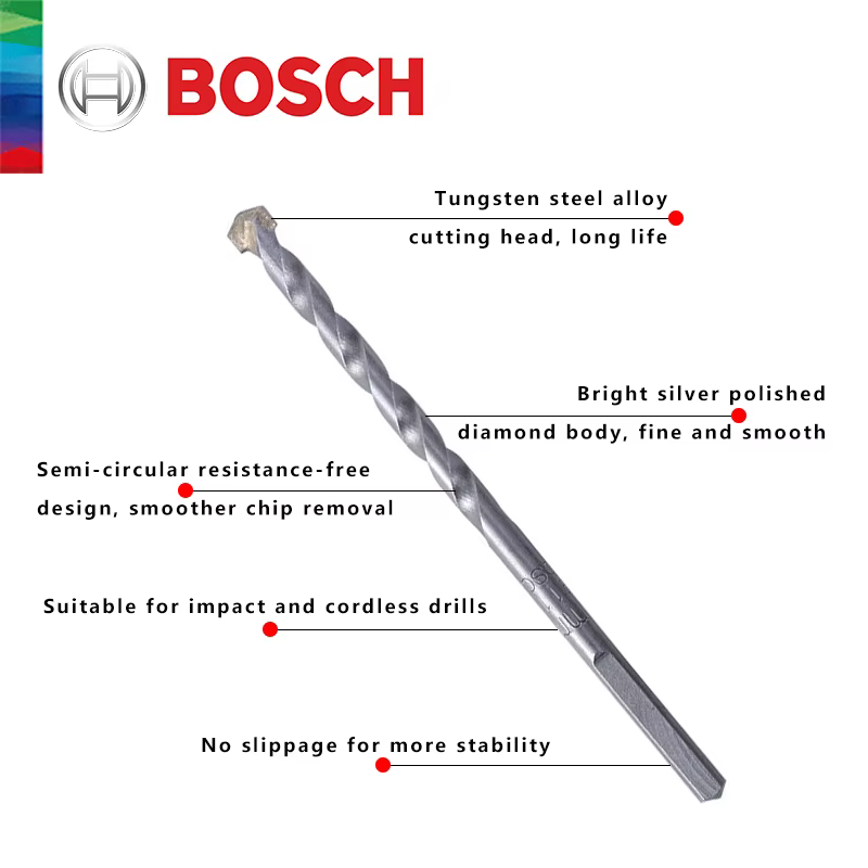 Bosch-Forets à percussion multifonctions