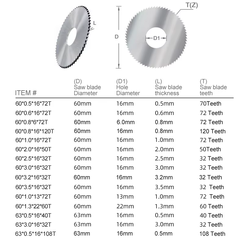 XCAN 60/63mm lame de scie à refendre et à rainurer HSS