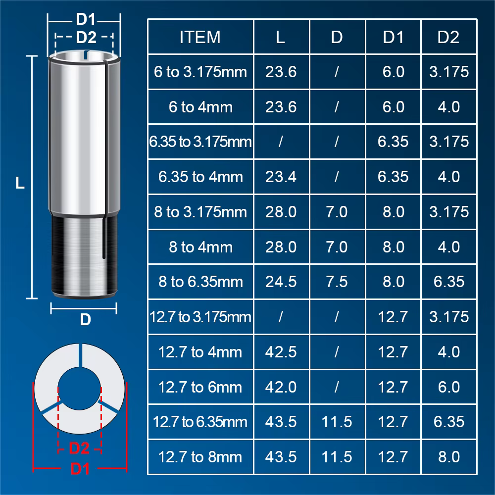 CMCP 1 pièce Adaptateur de pince de serrage pour outil de routeur CNC 3.175mm 4mm 6mm 6.35mm 12.7mm