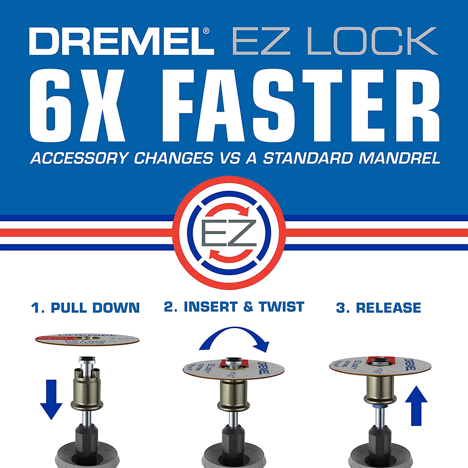 Lock-Dremel EZ456, diamètre de roue 1/2 pouces