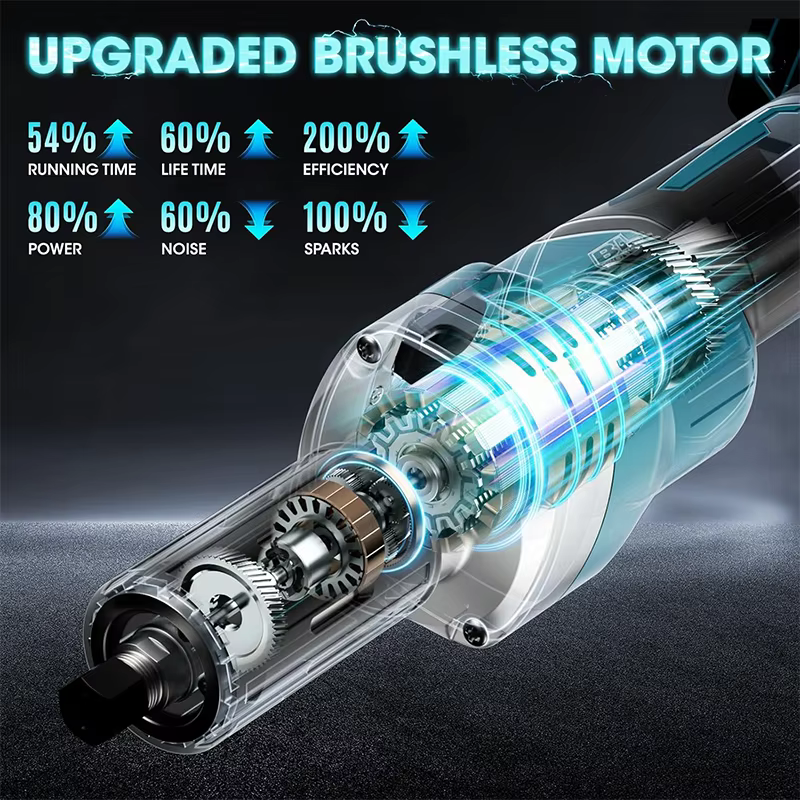 Makita – meuleuse d'angle sans balais
