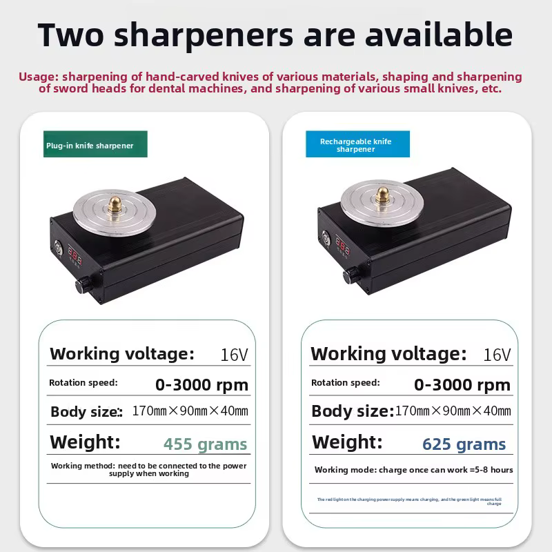 Machine à scier électrique 110-220V, outils de mini-sciage de diamètre