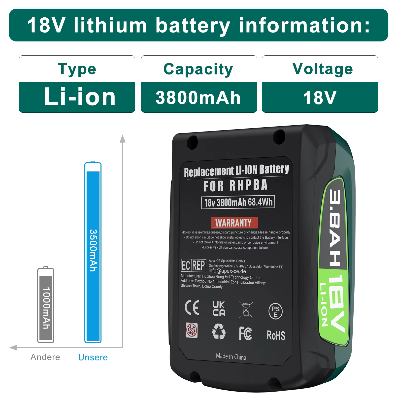 Batterie de remplacement pour outils Bosch