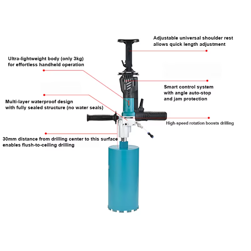 BODA – perceuse humide/sèche sans balais 20-178mm
