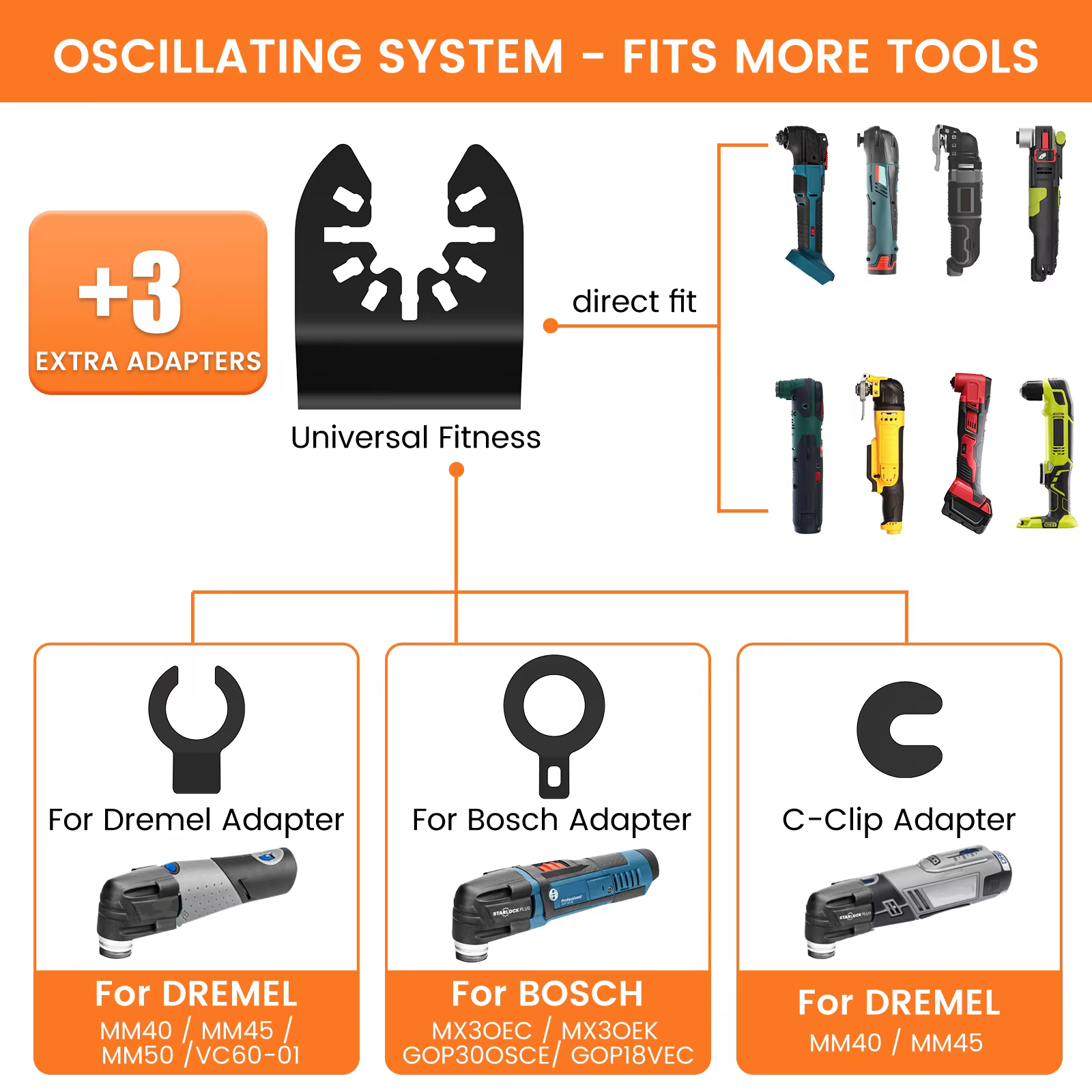 Lames de scie oscillantes en acier au carbone