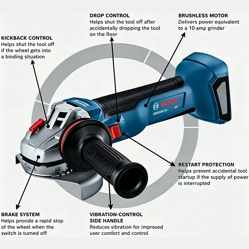 Meuleuse d'angle sans fil BOSCH GWS 18V-8