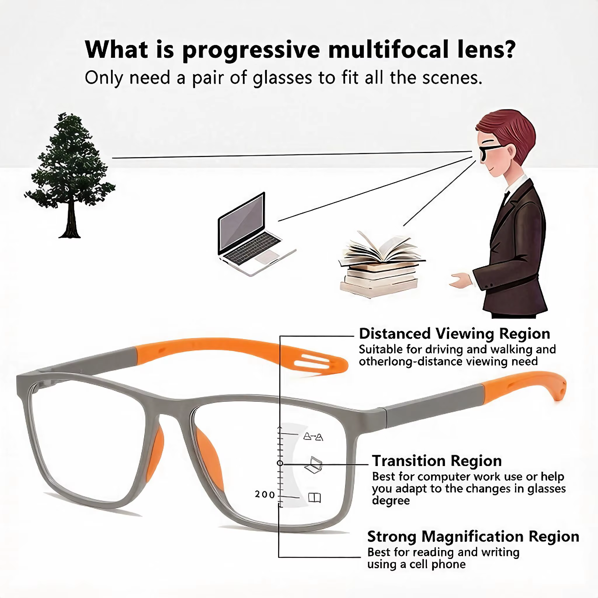 Lunettes de lecture progressives multifocales souples TR90 anti-lumière bleue, pour vision de près et de loin, pour hommes et femmes, L2 ﻿