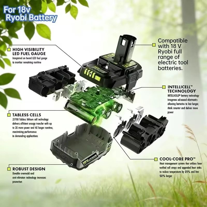 Nouvelle batterie au lithium puissante RYOBI 18V 6.0AH 8.0Ah P104 P105 P107 P108 P109 à faible autodécharge, compatible avec tous les outils 18V