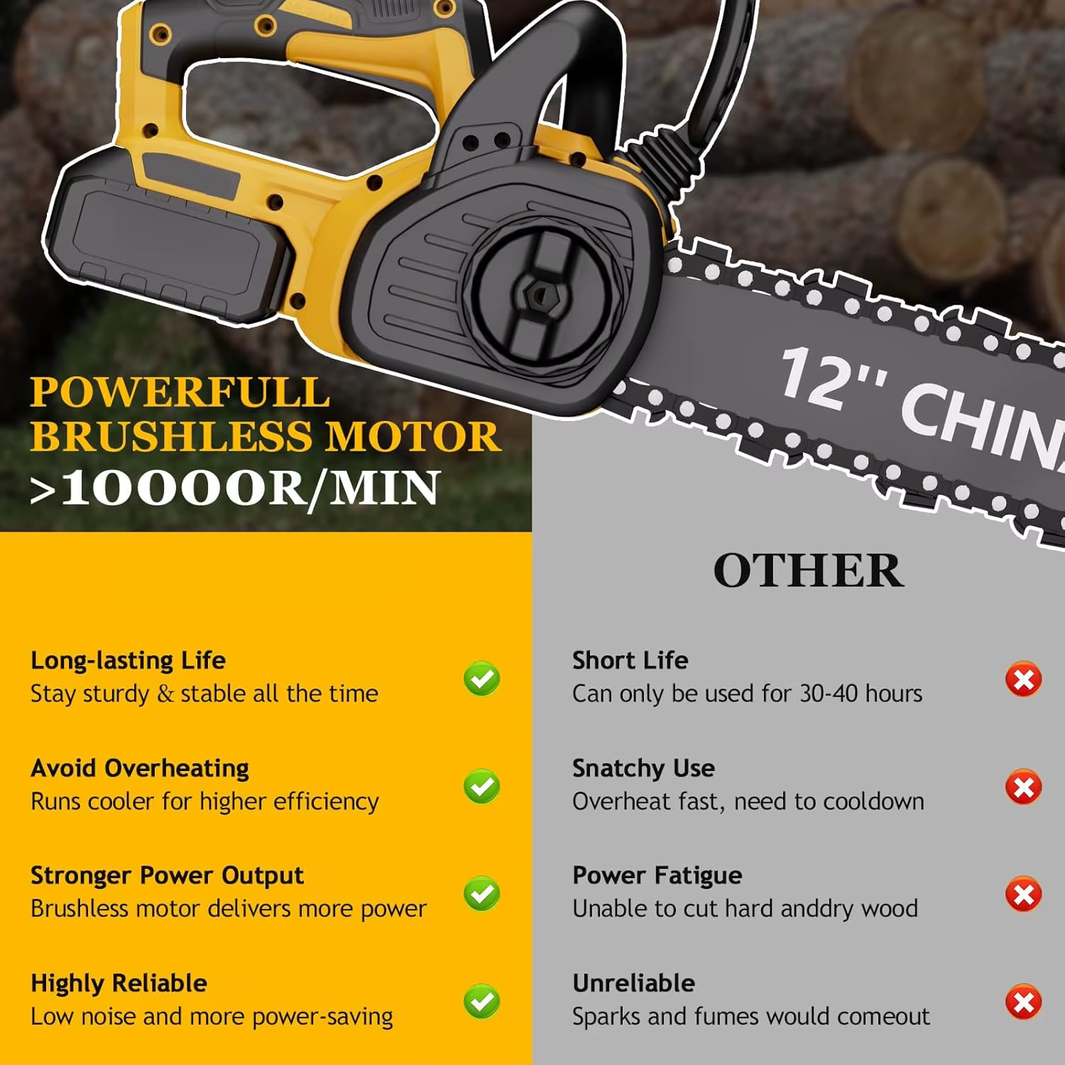 Tronçonneuse électrique portative sans fil de 12 pouces pour la coupe du bois de branche d'arbre pour batterie DeWalt 20v
