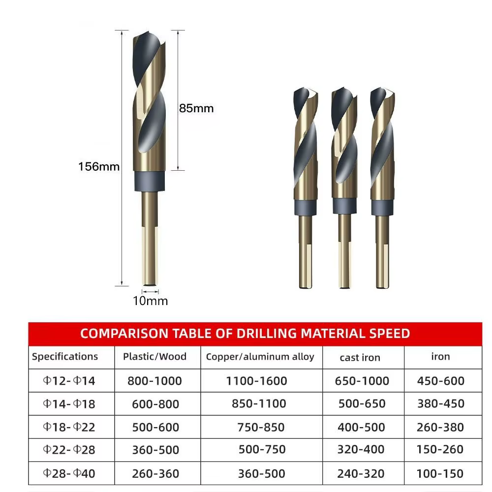 Foret hélicoïdal multifonction 12-30mm HSS, forets portables à tige réduite, outil de perçage de trous métalliques à tige ronde, outils électriques