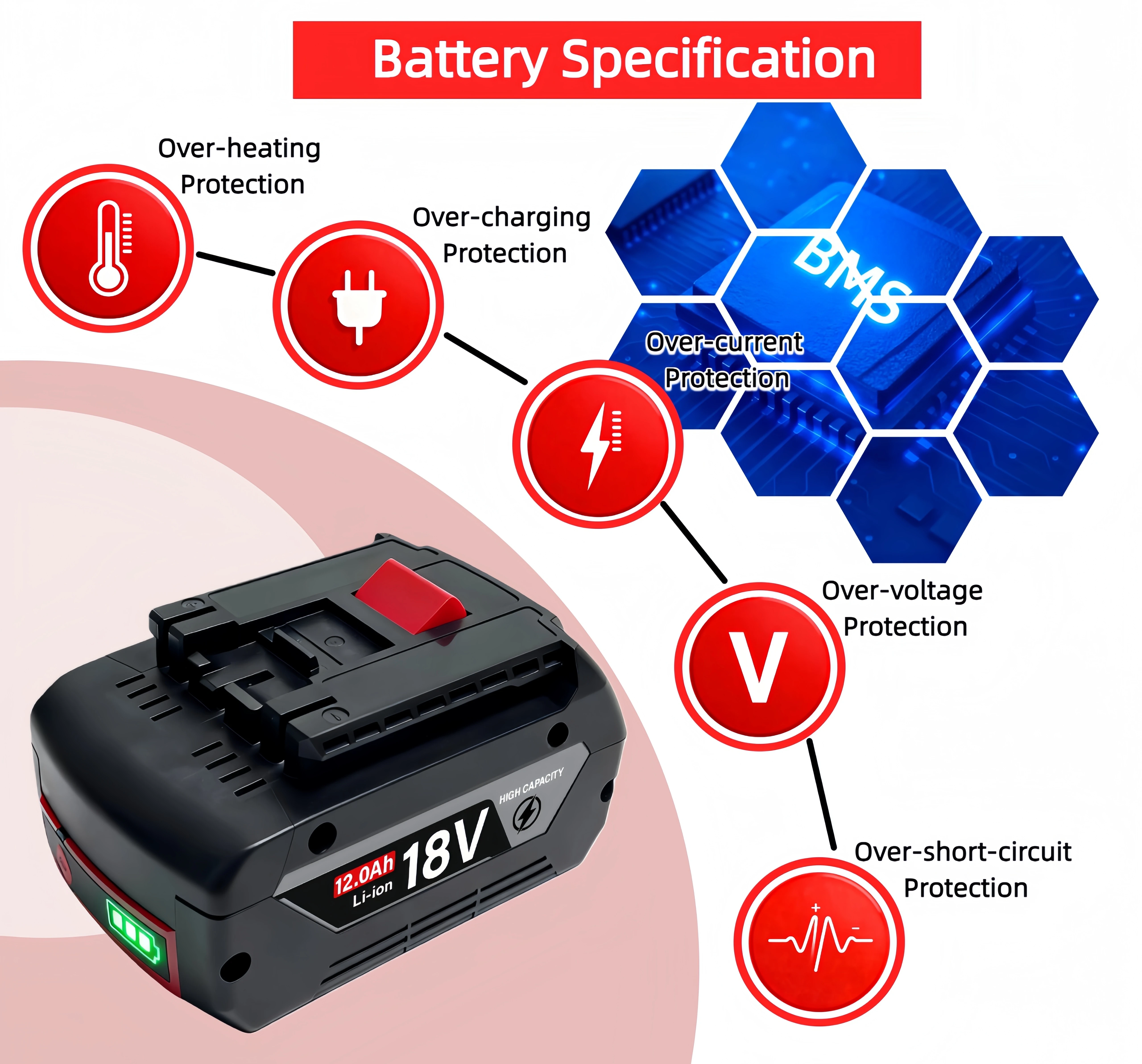 Vente Flash! Batterie Li-ion Bosch 18V 12