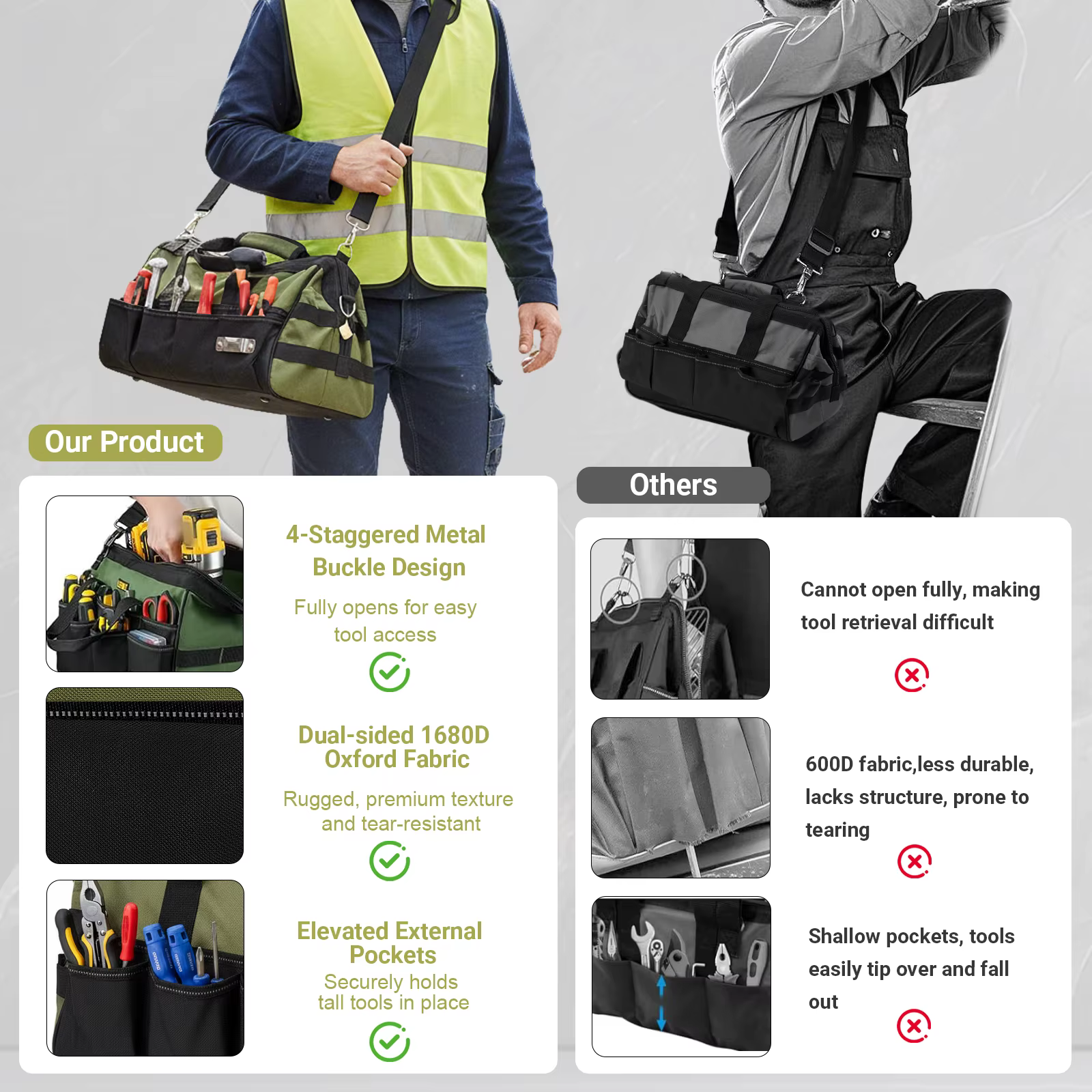 Sac à outils professionnel avec 21 compartiments, rangement d'outils pour électriciens, mécaniciens, artisans, poignées souples, cadeau pour hommes et pères