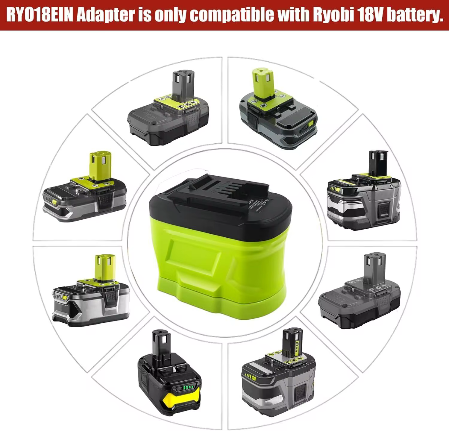 Adaptateur de batterie pour Ryobi 18V Eddie ion