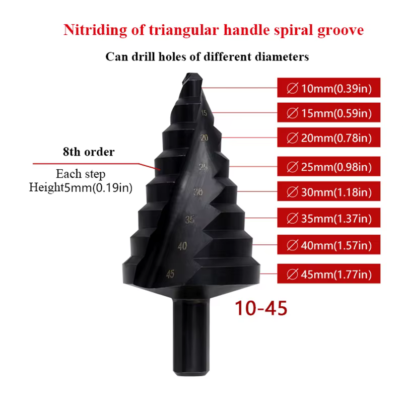 Foret étagé à poignée triangulaire
